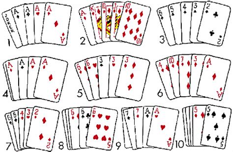 Meaning of poker .